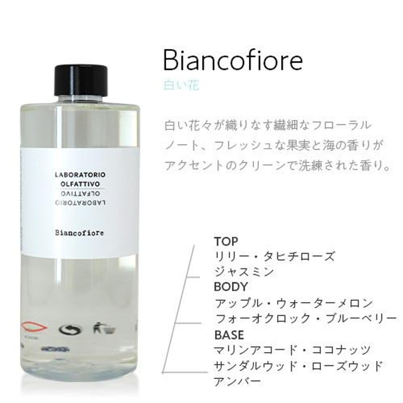 ラボラトリオ・オルファティーボ レフィル 500ml / LABORATORIO