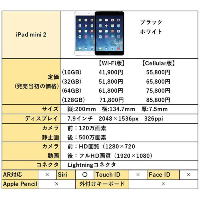 iPad mini2 Wi-Fi 32GB シルバー 本体 [Aランク] タブレット 中古iPad