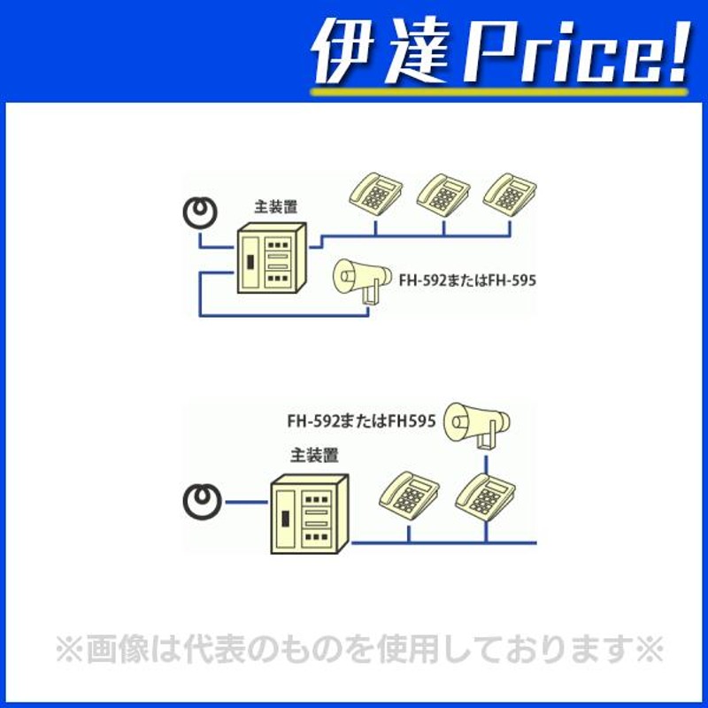 爆売り！】 工具の楽市Ｈｏｓｈｉｎ 止水ボール ロングタイプ １００−２００ バイパス付 PL100-200BA≪お取寄商品≫≪代引不可≫ 