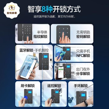 玻璃門鎖 指紋鎖 免開孔 雙門單門辦公室 密碼鎖 無框有框門電子 智能鎖[DD0421003]