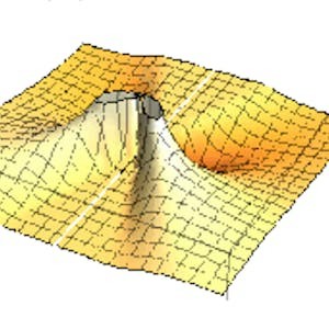 Approximation Methods