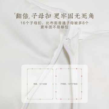 蠶絲被100%桑蠶絲手工春秋四季被子被芯二合一子母被