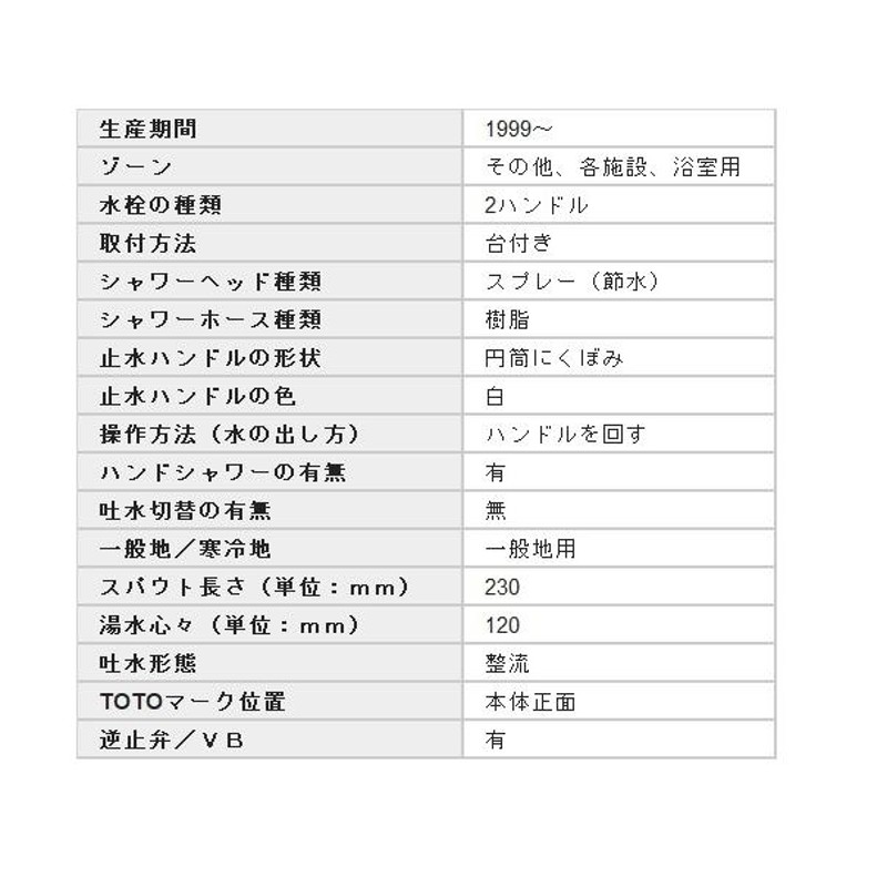 TOTO 浴室用水栓 台付き 2ハンドル混合栓 一時止水なし TMS26C | LINE