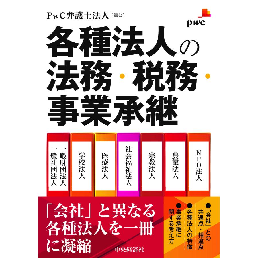 各種法人の法務・税務・事業承継