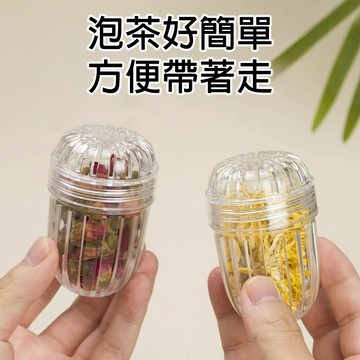 【世大家】台灣現貨 茶格 茶倉 泡茶器 茶葉過濾 花茶過濾 易清潔 通用型