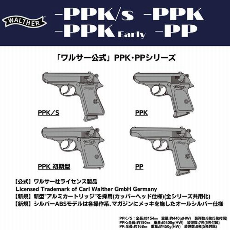 マルシン ワルサー PPK ABS Wディープブラック（発火式 モデルガン