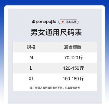 Panapopo日本用石墨烯運動護膝保暖關節炎半月板空調老寒腿