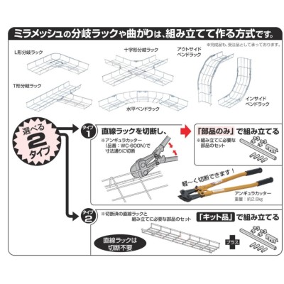 未来工業 SRM6L-K20K 1組 ミラメッシュ ケーブルラック（Ｌ形分岐