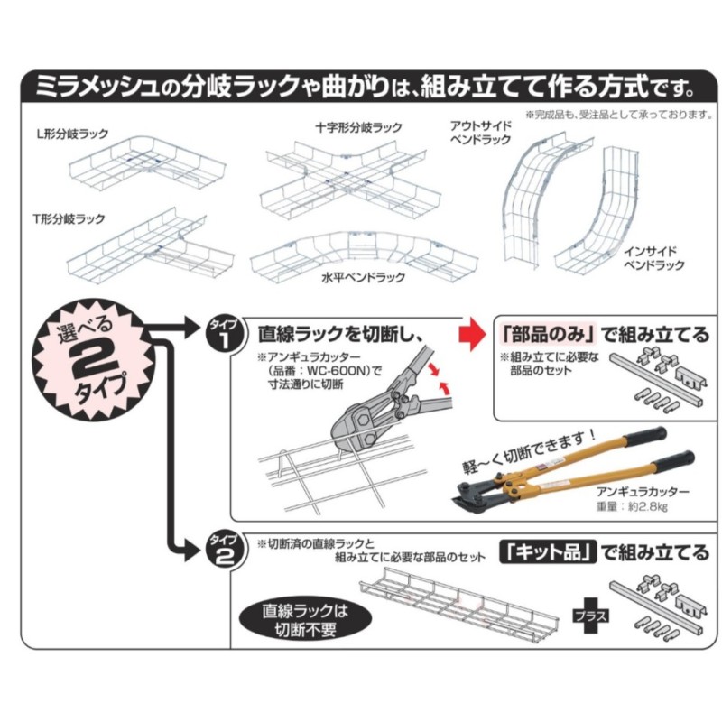 未来工業 SRM6L-K10 1組 ミラメッシュ ケーブルラック（Ｌ形分岐ラック