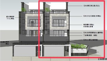 近清水火車站7米大面寬邊間可停雙車電梯別墅｜台中市清水區忠孝路