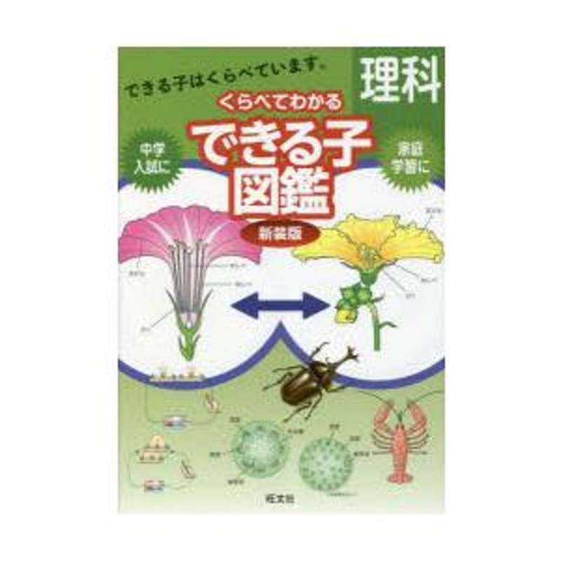 中学入試くらべてわかるできる子図鑑理科 新装版 | LINEショッピング