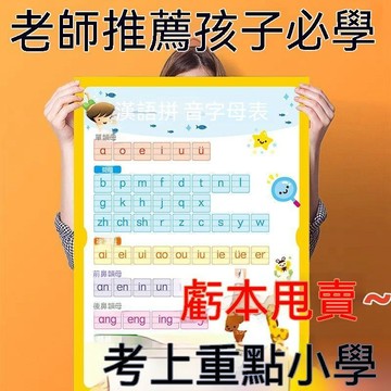 🌟熱銷殿堂+年度最佳 🎖️國小一年級學習知識數學常用公式乘除法口訣漢語拼音字母掛圖全套 KDE2