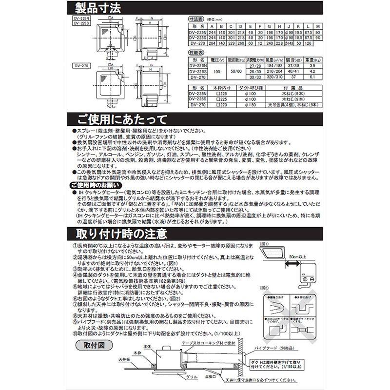 日本電興 ダクト用換気扇 DV-225N