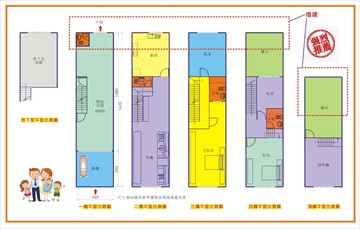 ⭐專簽-高鐵站\近國10絕佳地段 超吸金賺錢旺鋪｜高雄市左營區重和路