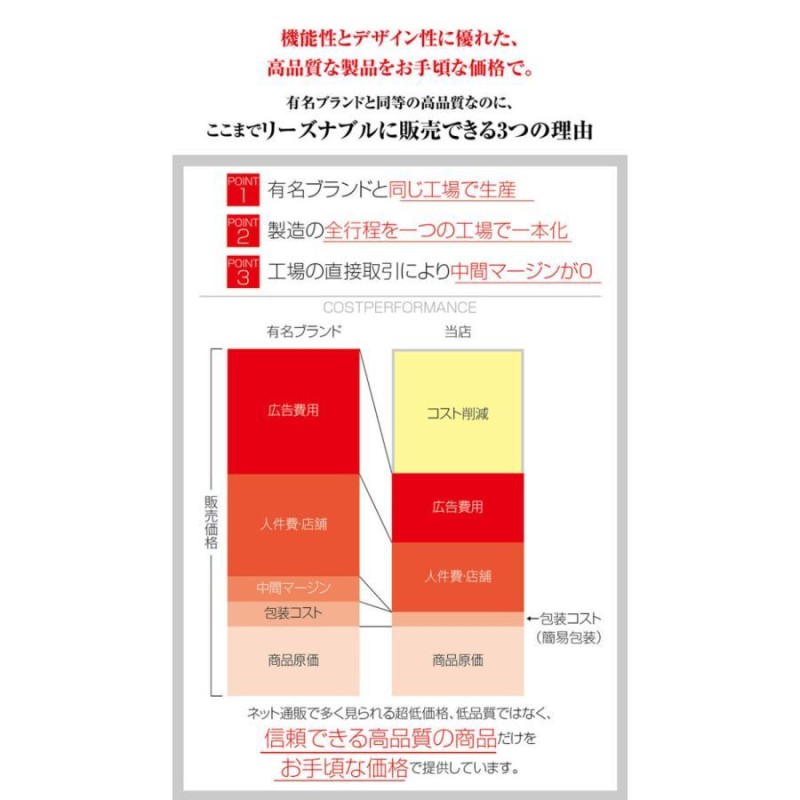 バスケットゴール 移動式 屋外 家庭用 一般公式サイズ対応 練習用 7号