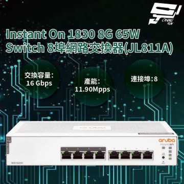 Aruba HPE Instant On 1830 8G 65W Switch 8埠網路交換器(JL811A) 昌運監視器
