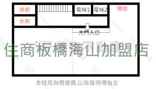 中山廠辦雙車位 / 2114BE｜新北市中和區中山路二段