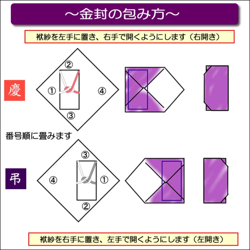 名前入り 手ふくさ 慶弔両用 極上 絹100％ 正絹うずら縮緬 無地 45cm