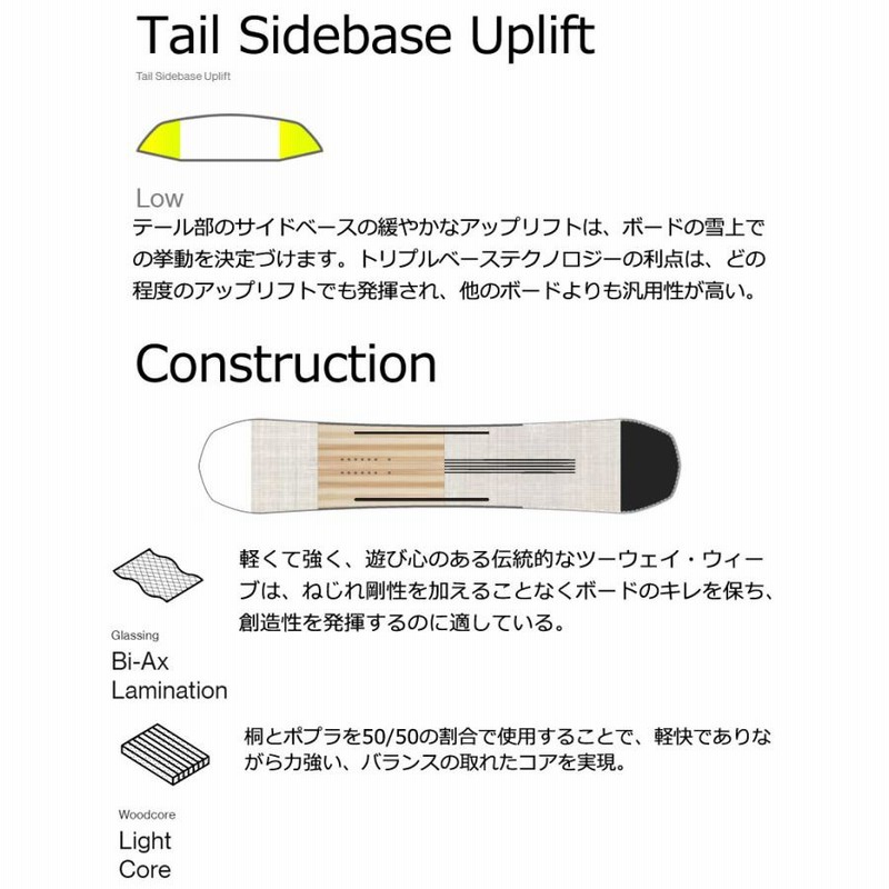 23-24 BATALEON/バタレオン PUSH UP プッシュアップ レディース 
