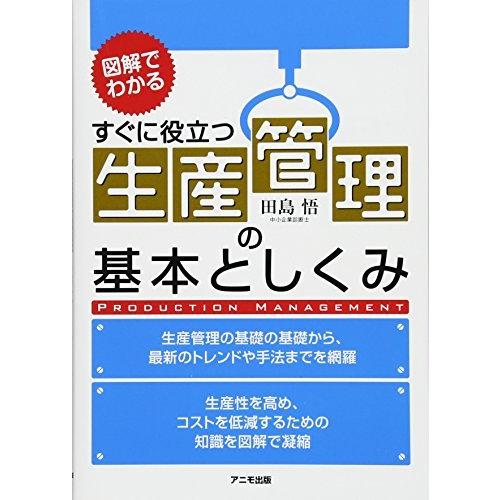 生産管理の基本としくみ