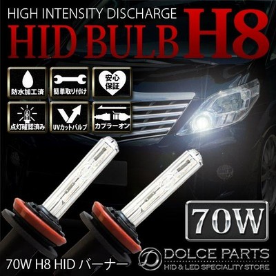H8 70W TC フィリップス TC Philips XENON キセノン HIDバルブ(バーナー) 12000K 交換 スペアバーナー ケルビン数の選択可 送料無料