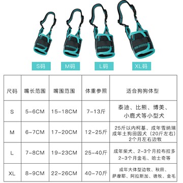 狗狗嘴套 狗狗嘴套 狗狗口罩 狗狗網狀透氣型嘴套防咬防叫防亂吃寵物口罩止吠器大中小型犬防舔『ZW0699』