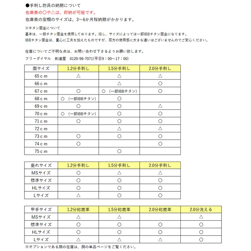 剣道 1.2分 手刺し 垂れ わりなく