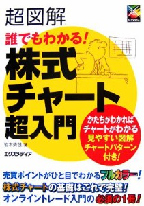  超図解　誰でもわかる！株式チャート超入門 超図解シリーズ／岩本秀雄