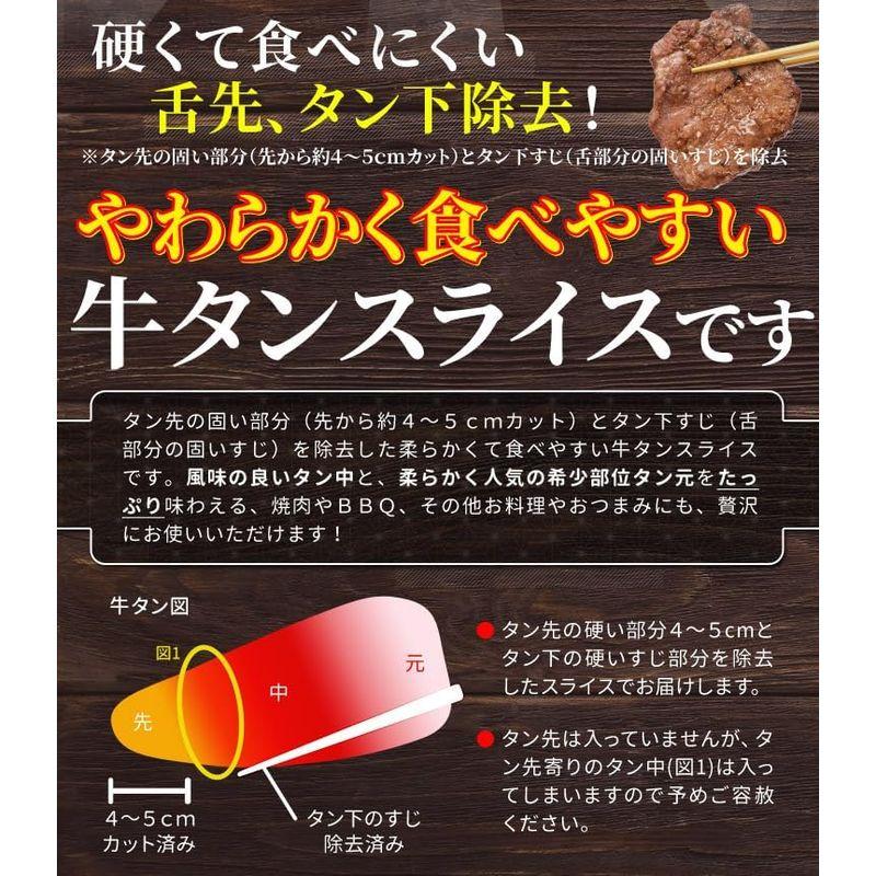 牛タン スライス ５００ｇ (ギフト梱包) 牛たん 上級部位厳選 薄切り 焼肉 BBQ バーベキュー タン塩 タン元