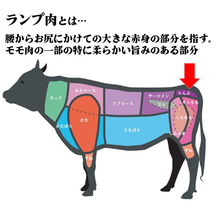 国産牛ランプステーキ500g