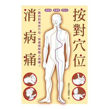 按對穴位消病痛：一眼找到有效穴位，快速擺脫惱人病痛！
