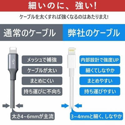 送料無料 【5個セット】wantobe 究極ストロングケーブル Lightning2