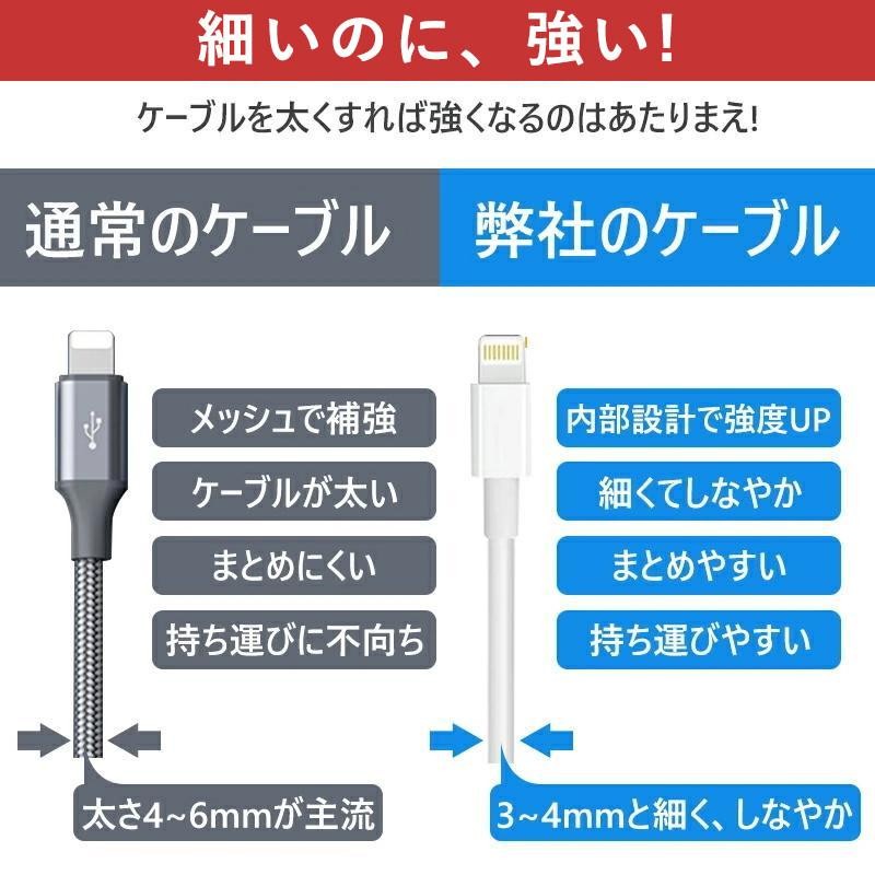 ライトニング アイフォ iPhoneケーブル