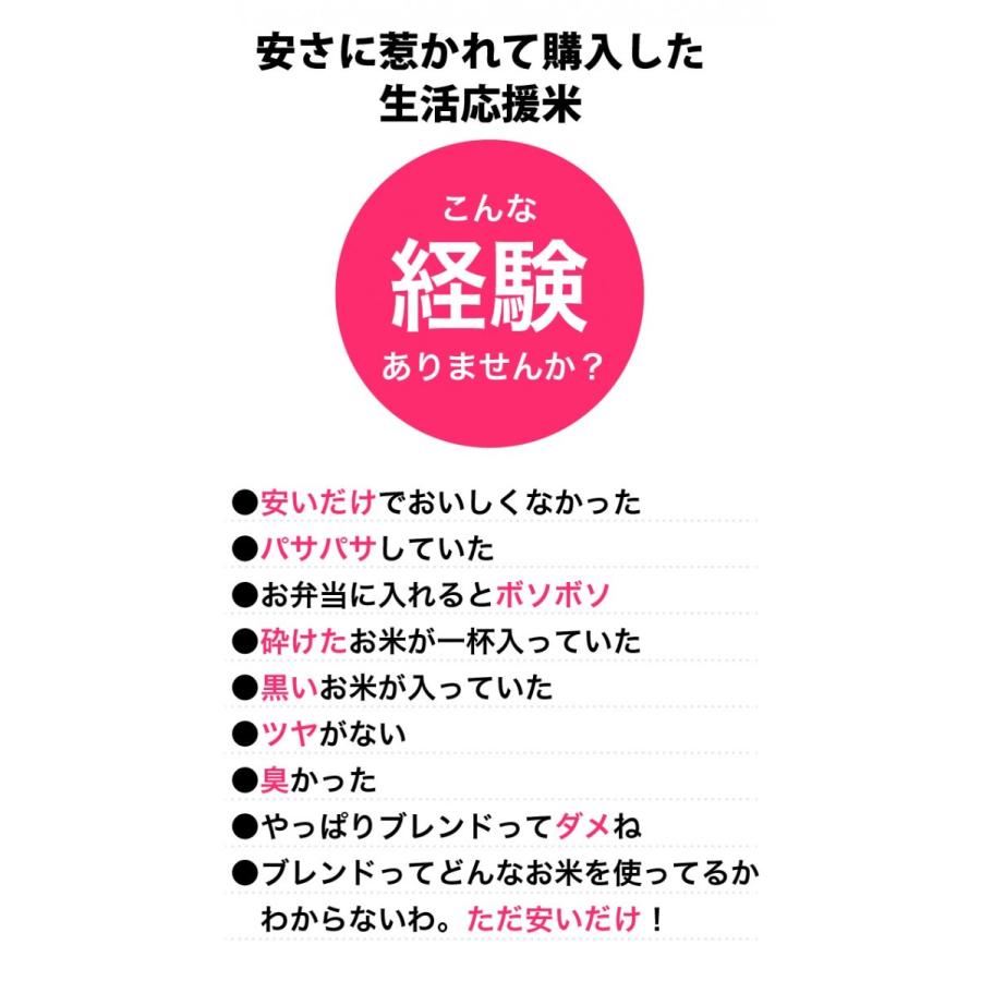 食べ比べセット ポイント消化 送料無料 お試し 米 お米 お試しセット こしひかり ブレンド米 白米 500g 米が一番