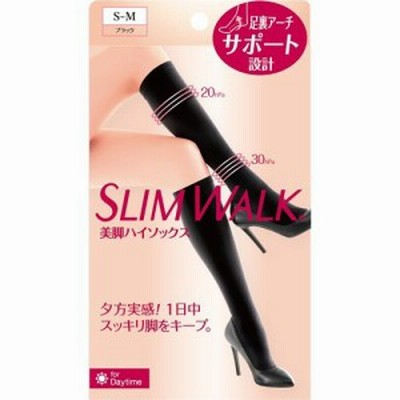 スリムウォーク ピップ H139 ストッパーつめきり2 Mサイズ