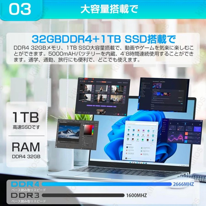 ノートパソコン Windows11 オフィス付き 爆速SSD搭載 初期設定済み 素っ気