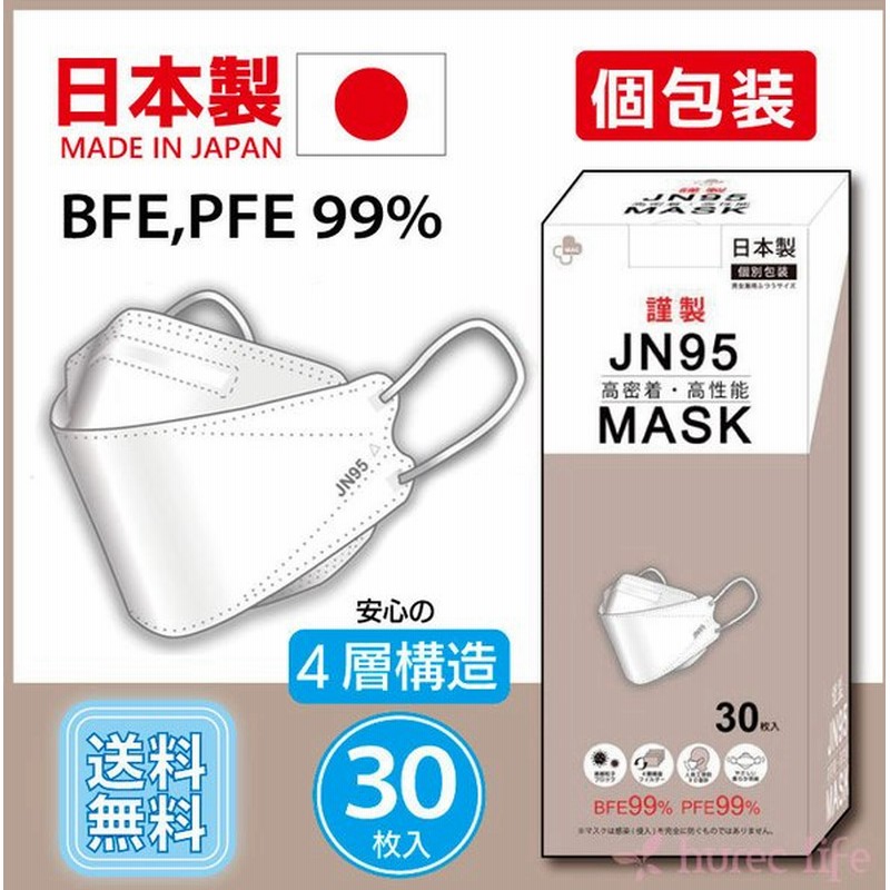 ポイント5倍】マスク 日本製 不織布 サージカルマスク J-95 JN95リニューアル 医療用クラスIII JIS規格 4層 ダイヤモンド形状 個別包装 3D 通販 LINEポイント最大0.5%GET | LINEショッピング ポイント5倍】マスク 日本製 不織布 サージカルマスク J-95 JN95リニューアル 医療用クラスIII JIS規格 4層 ダイヤモンド形状 個別包装 3D 通販 LINEポイント最大0.5%GET | LINEショッピング