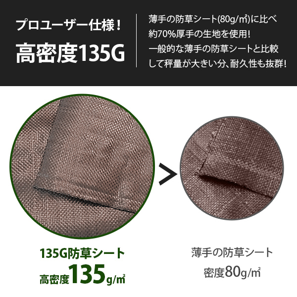 高密度135G 防草シート 1m×10m ブラウン (抗菌剤＋UV剤入り／厚手・高耐久4-6年) [茶 雑草対策 雑草防止シート 雑草シート 除草シート]