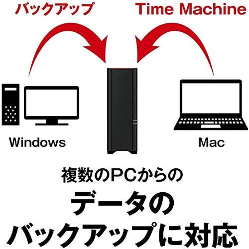 4TB nas （BUFFALO リンクステーション LS210D0401N）-connectedremag.com