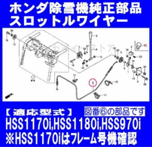 ホンダ 除雪機 HSS970i,HSS1180i,※HSS1170i(1010000～)用 スロットルワイヤー[17910-V21-010]