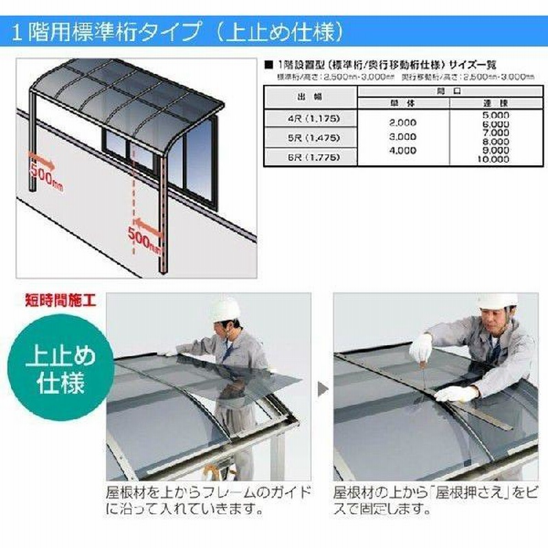 即納あり テラス屋根 DIY ベランダ 雨よけ 2.5間×5尺 アール 奥行移動桁 ポリカ屋根 2階用 シンプルテラス 建築材料、住宅設備 