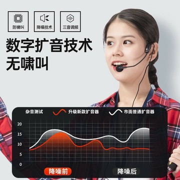 小蜜蜂擴音器教師講課導游播放器耳麥有線 戶外腰掛式專用喊話器