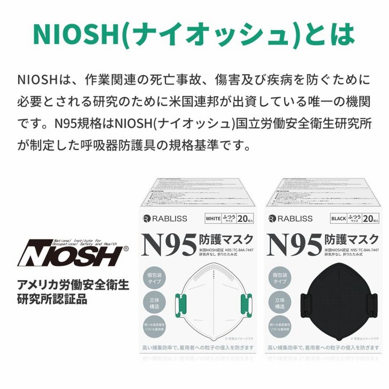 期間限定キャンペーン [340超大特価】防塵マスクNIOSH個別包装160枚(+ 