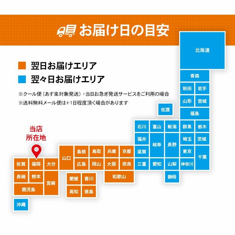 販売終了・再入荷なし】SARS-CoV-2ラピッド抗原テストII | LINE 販売終了・再入荷なし】SARS-CoV-2ラピッド抗原テストII | LINE