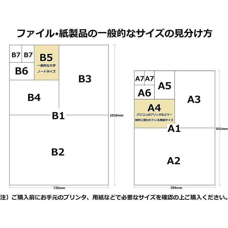 キヤノン 写真用紙 プレミアムマット A4 20枚 PM-101A420 まとめ買い3冊セット ホワイト