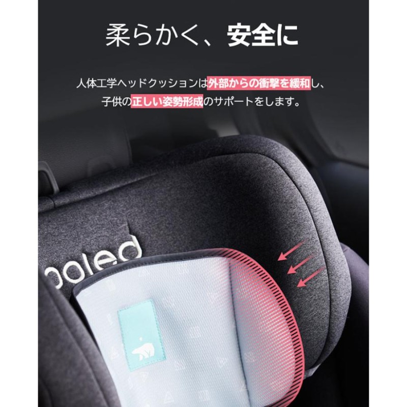 エアラブ2 ロリポップ Lolipop airluv2 ベビーカーシート 楽天市場】【5％OFFクーポン】【防臭袋付】エアラブ2 ロリポップ