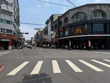 大里黃金地段正成功路商圈店面｜台中市大里區成功路