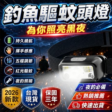 台灣熱賣👑露營燈 工地頭燈 修車工作燈 水電工作頭燈 戶外照明燈 照明燈 工作燈 感應頭燈 頭戴式頭燈 COB頭燈