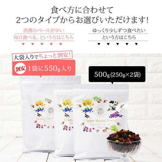 おつまみ ミックスフルーツ ドライフルーツ ハッピーセブンフルーツ 最大550g 送料無料 ヨーグルト グラノーラ アルロース