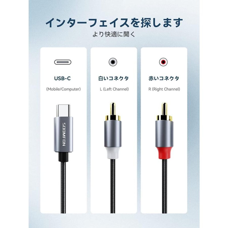 UGREEN USB-C to 2RCA 変換オーディオケーブル